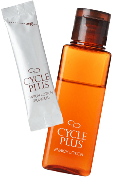 CYCLE PluS